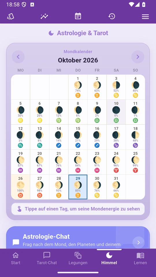 Der Mondkalender in Arcantia